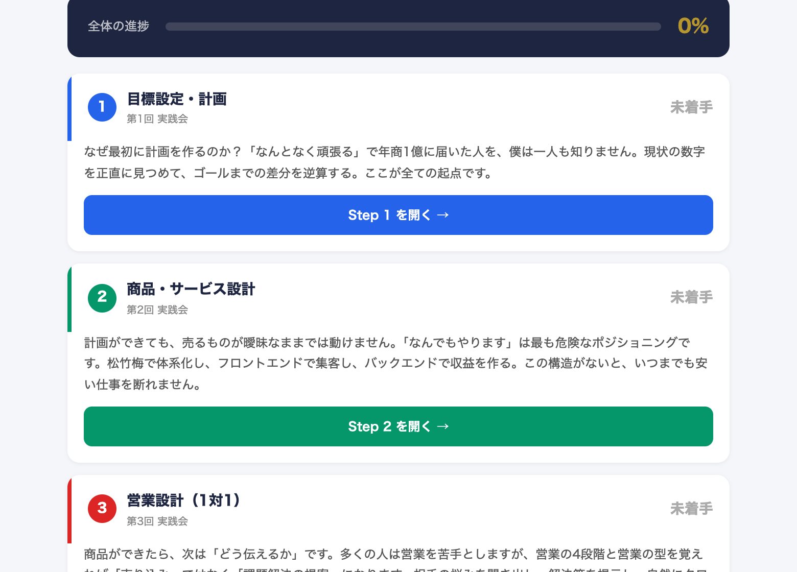 マイ経営計画書 ガイド&ダッシュボードの実際の画面